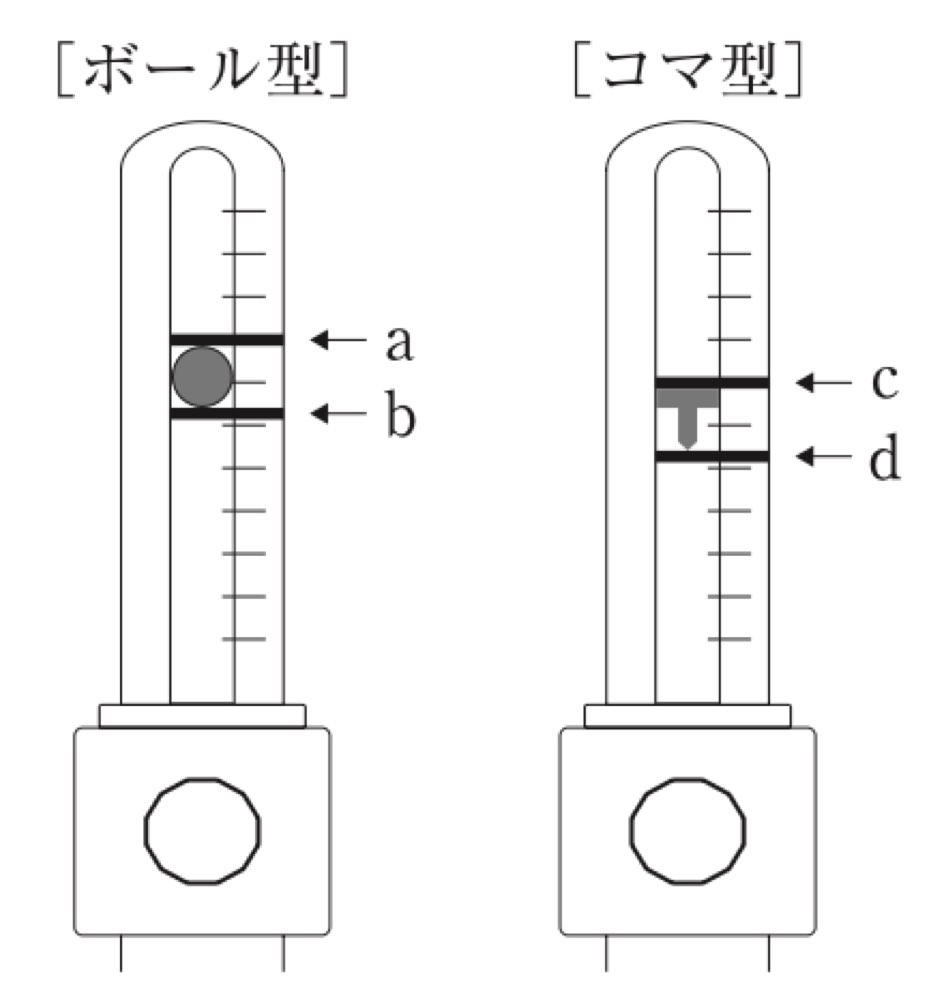 R06A58の問題画像