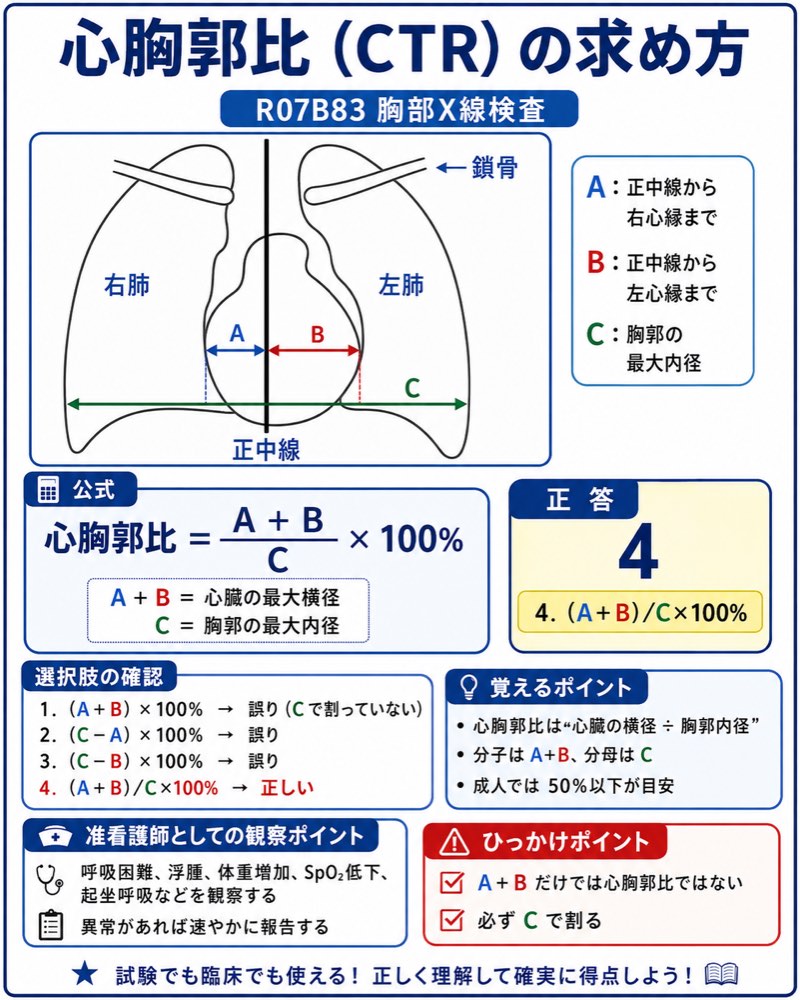 R07B83の解説画像