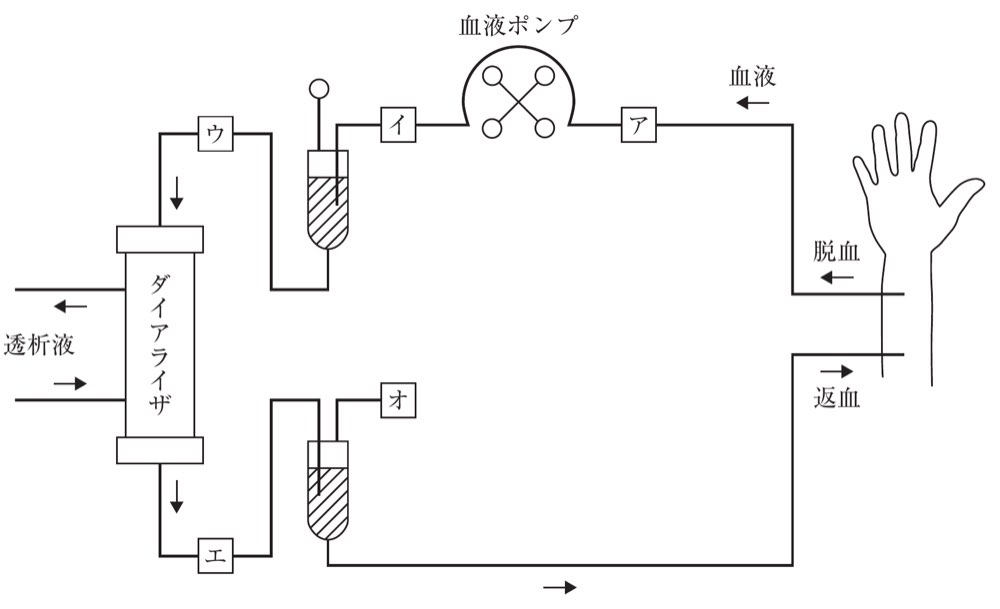 39AM76の問題画像