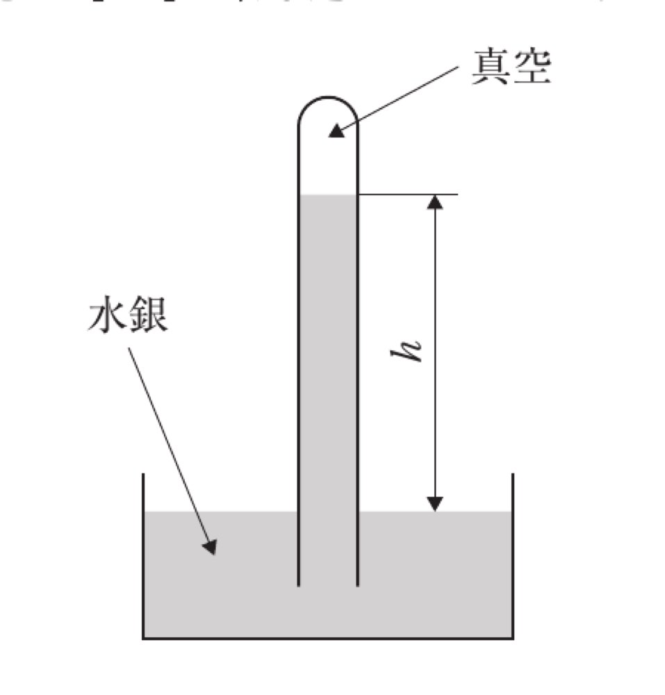 37PM82の問題画像