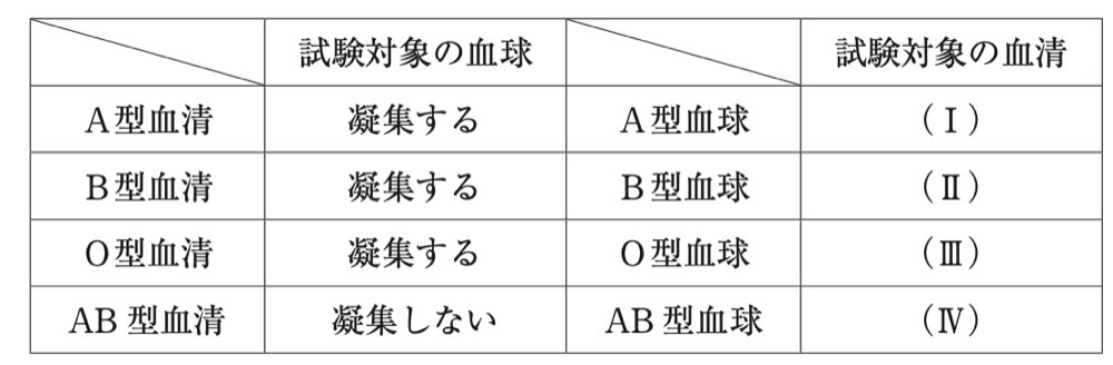 37AM7の問題画像
