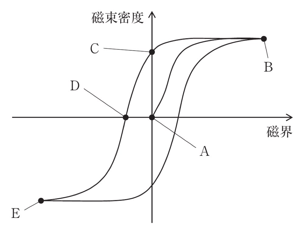 38AM47の問題画像