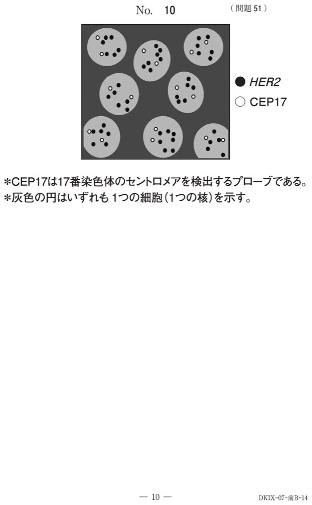 71AM051の問題画像