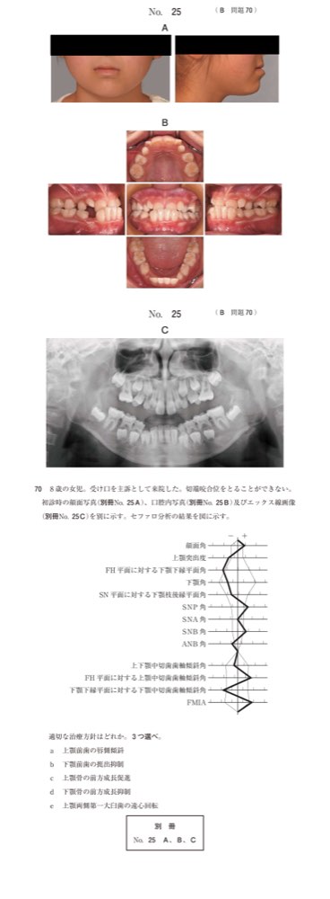 119B070の問題画像