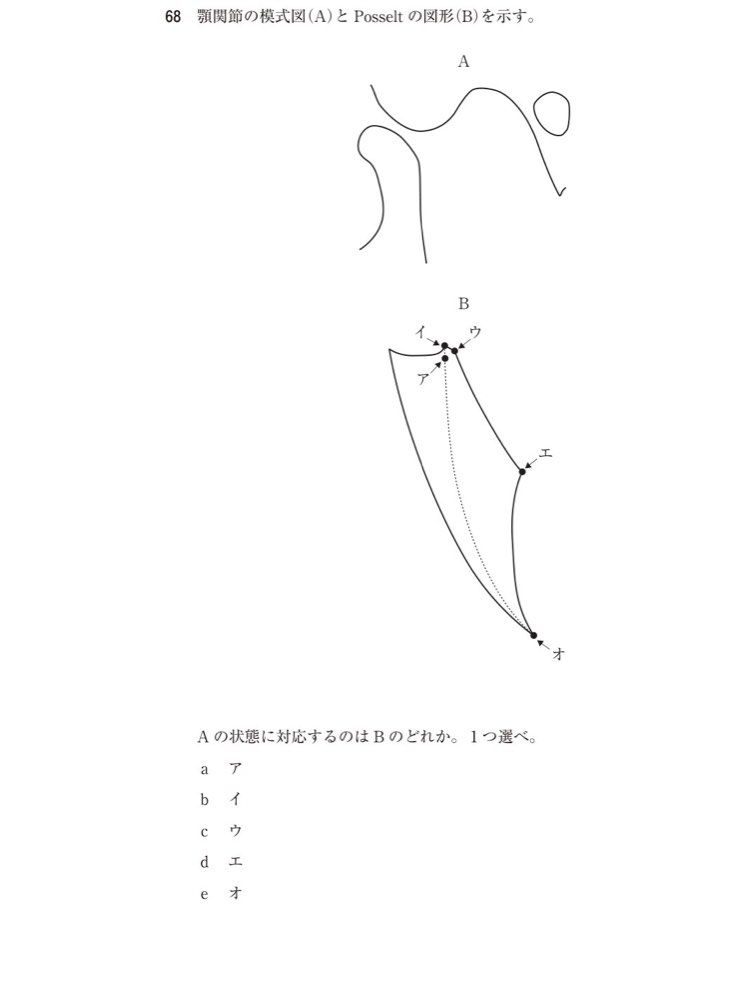 116A068の問題画像
