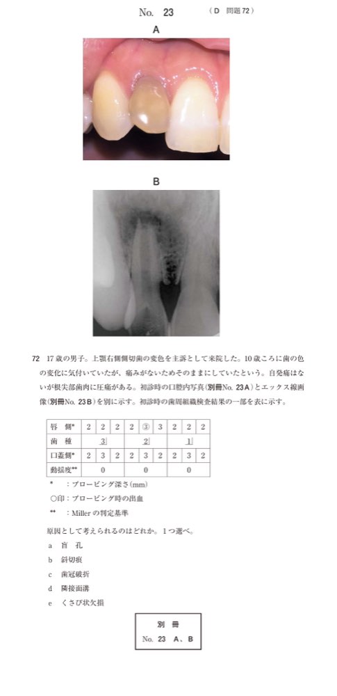 117D072の問題画像