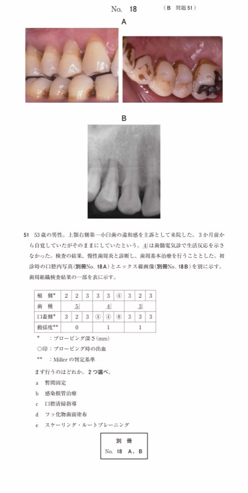 116B051の問題画像