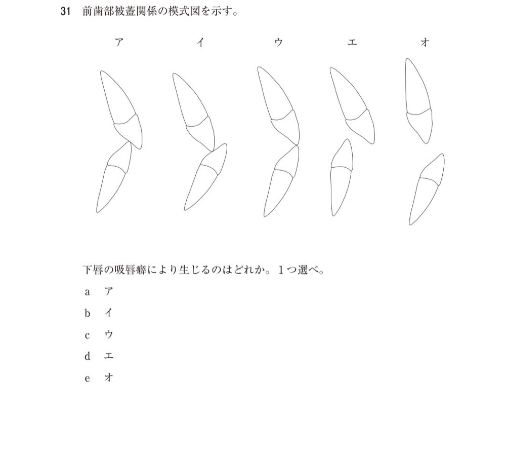 116C031の問題画像