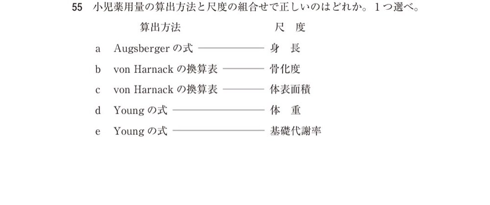 115A055の問題画像