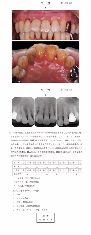 117C055の問題画像