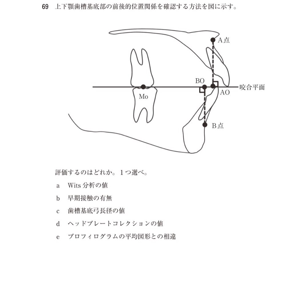 119A069の問題画像