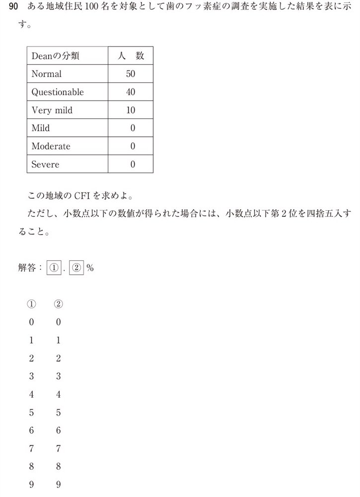 115C090の問題画像