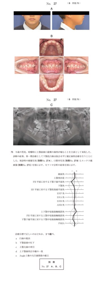 119B075の問題画像
