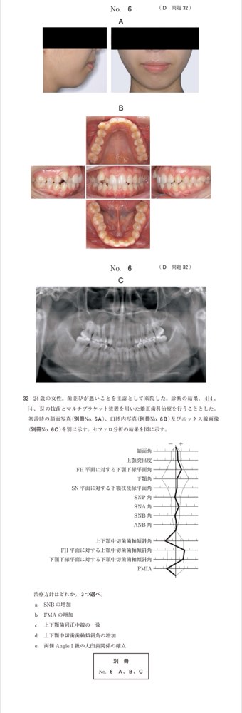 117D032の問題画像