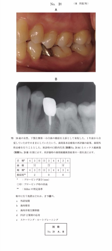 115B070の問題画像