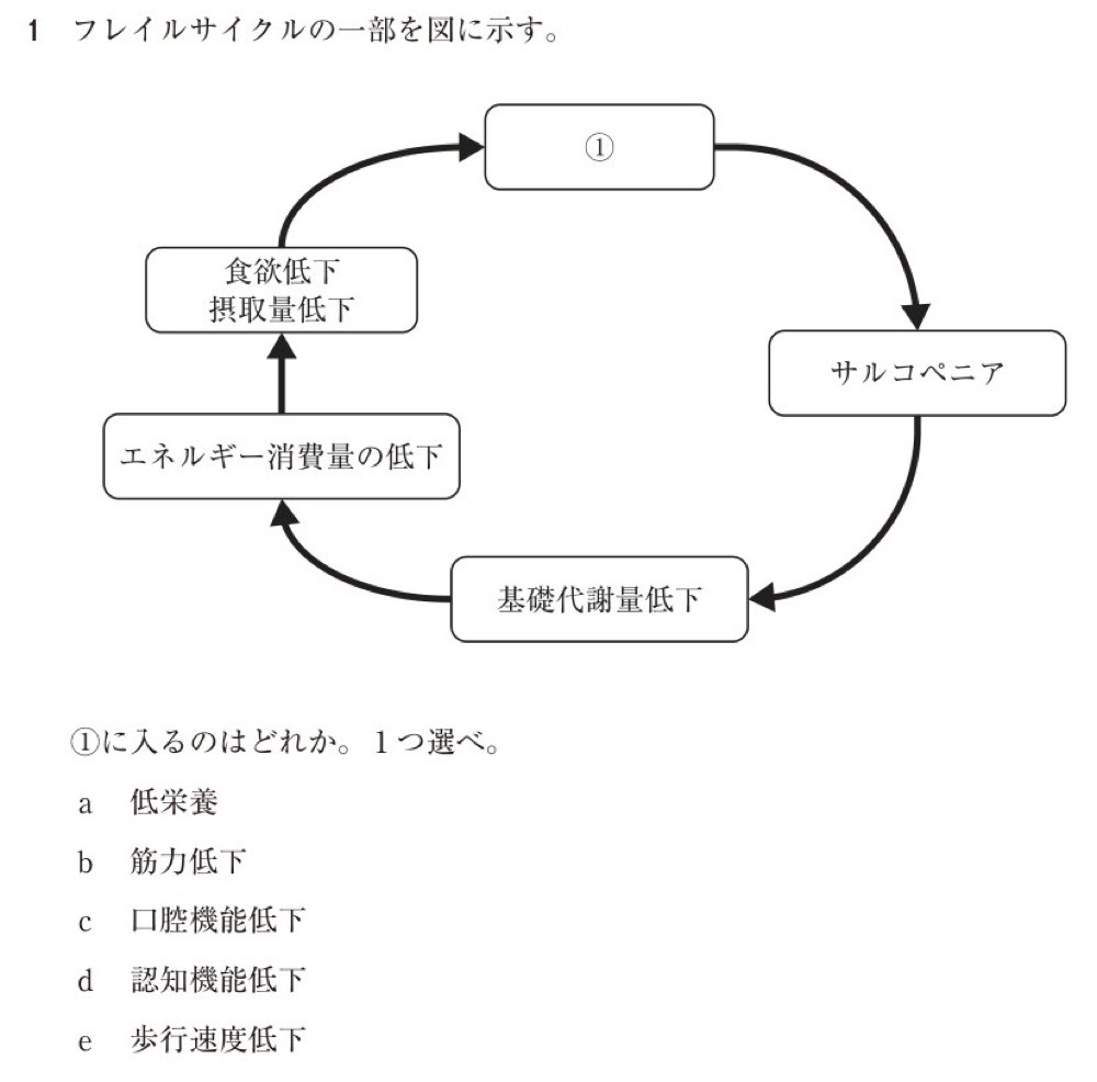 118C001の問題画像