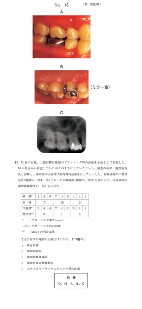 119D061の問題画像
