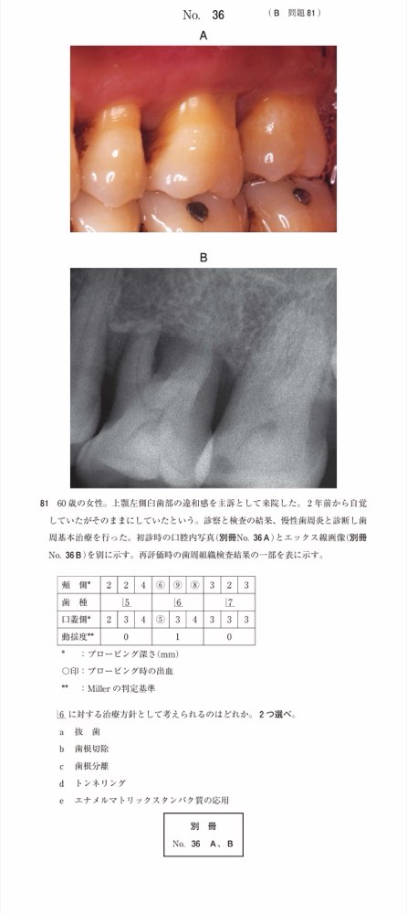 115B081の問題画像