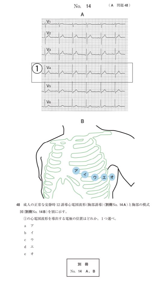 115A048の問題画像