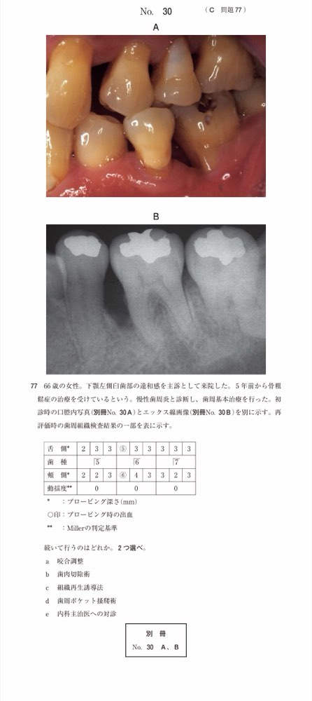 115C077の問題画像