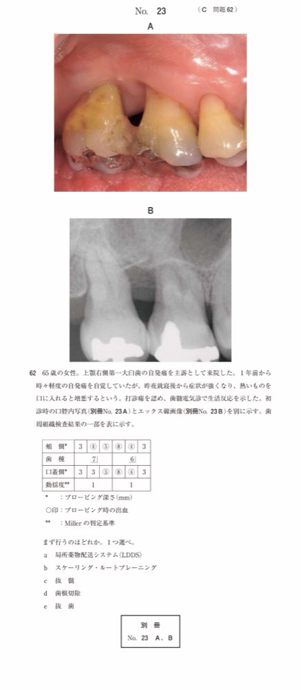 115C062の問題画像