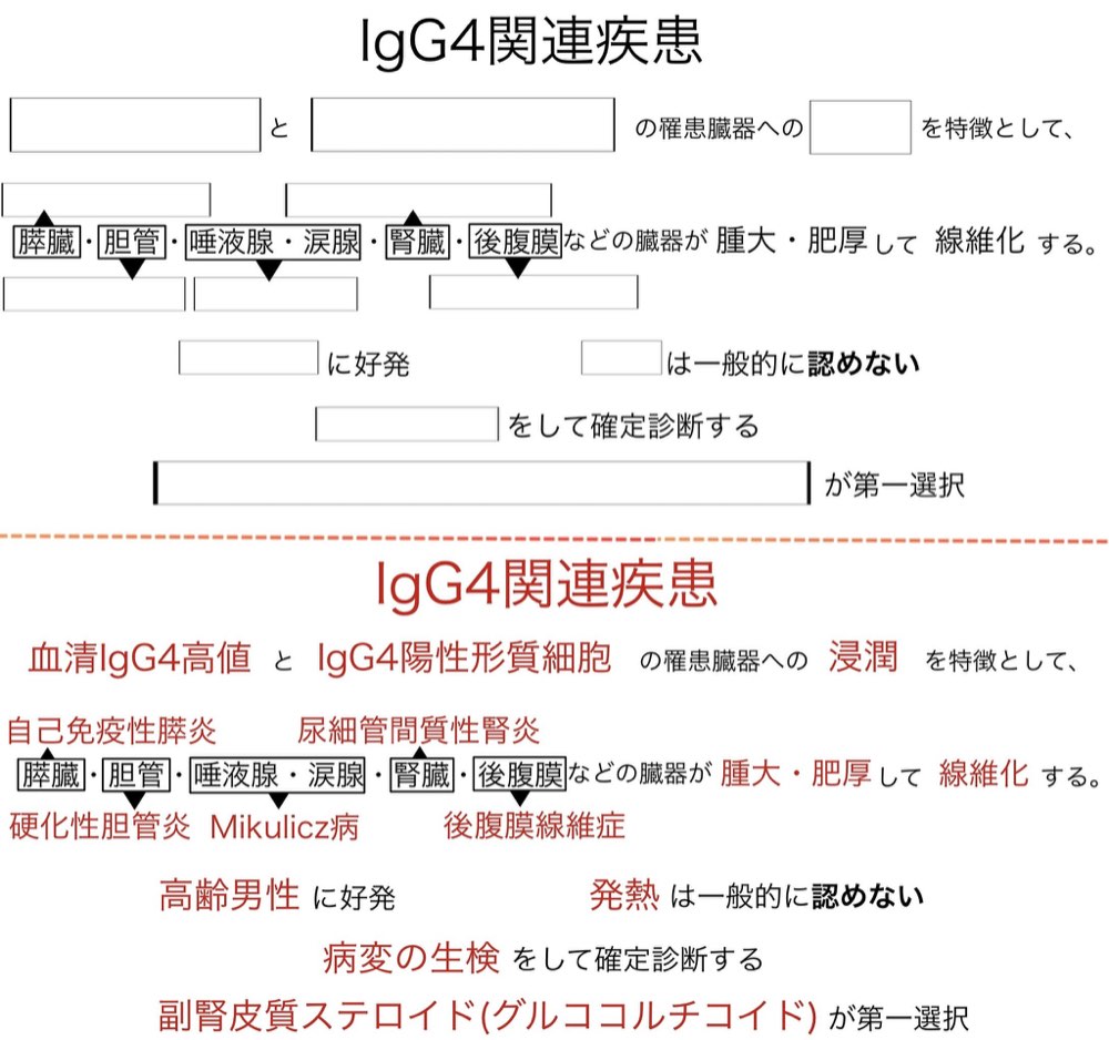 115D38の解説画像