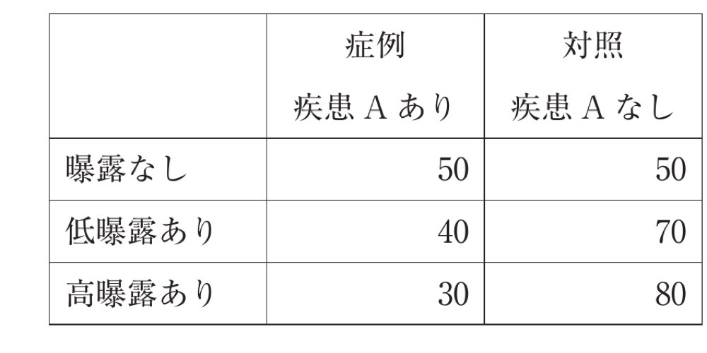 116F74の問題画像
