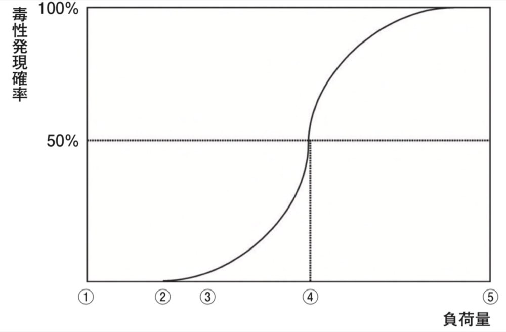 116C19の問題画像