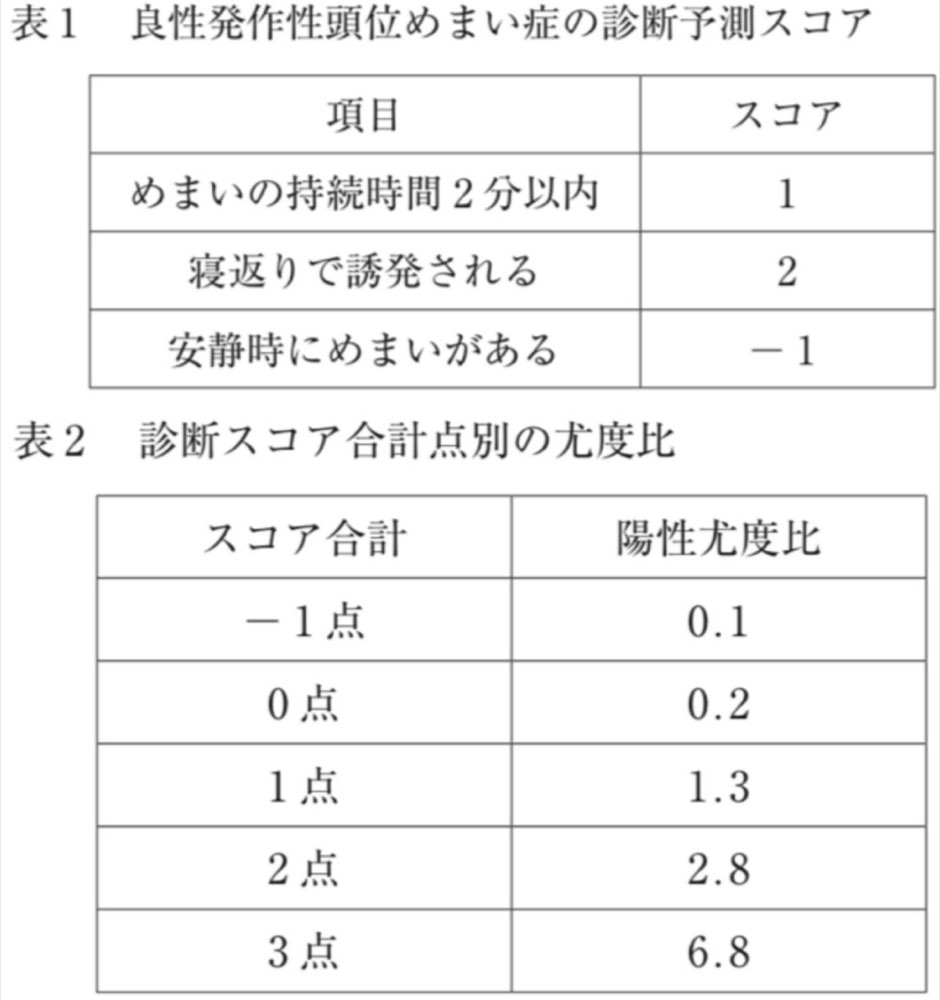 119E39の問題画像