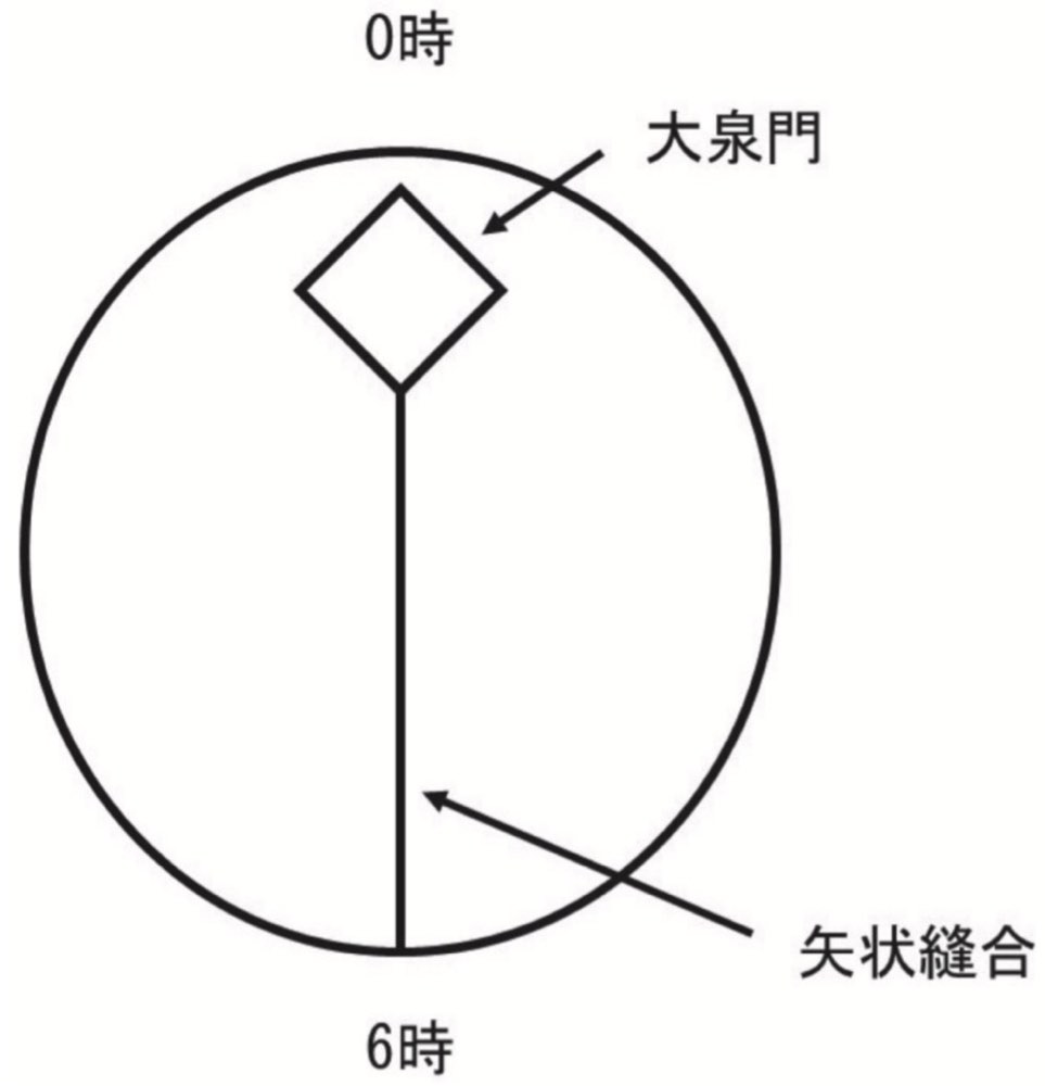 118F18の問題画像