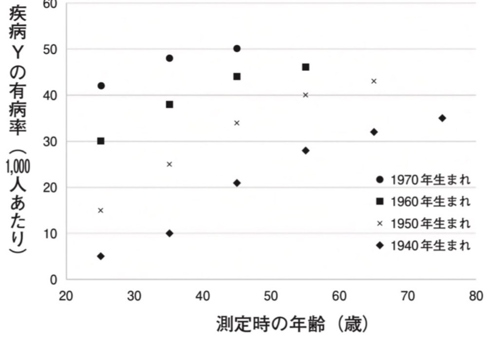 116C17の問題画像