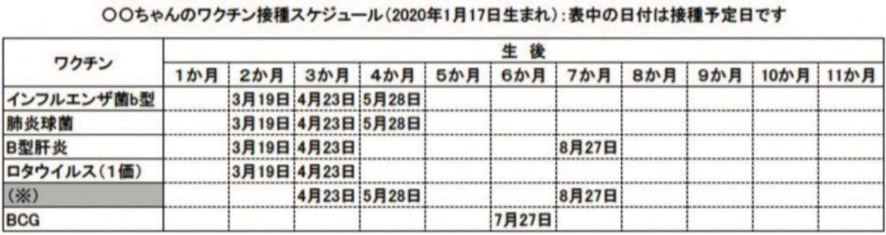115C44の問題画像