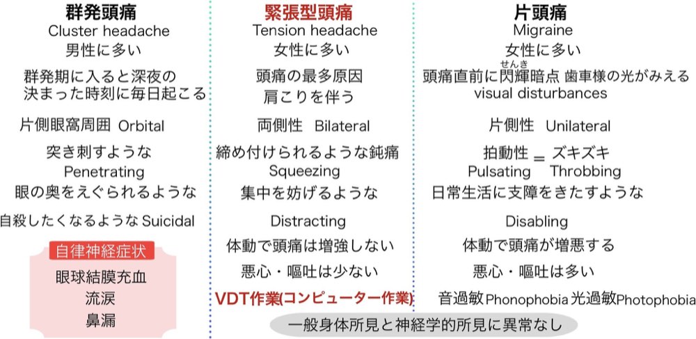 119A2の解説画像