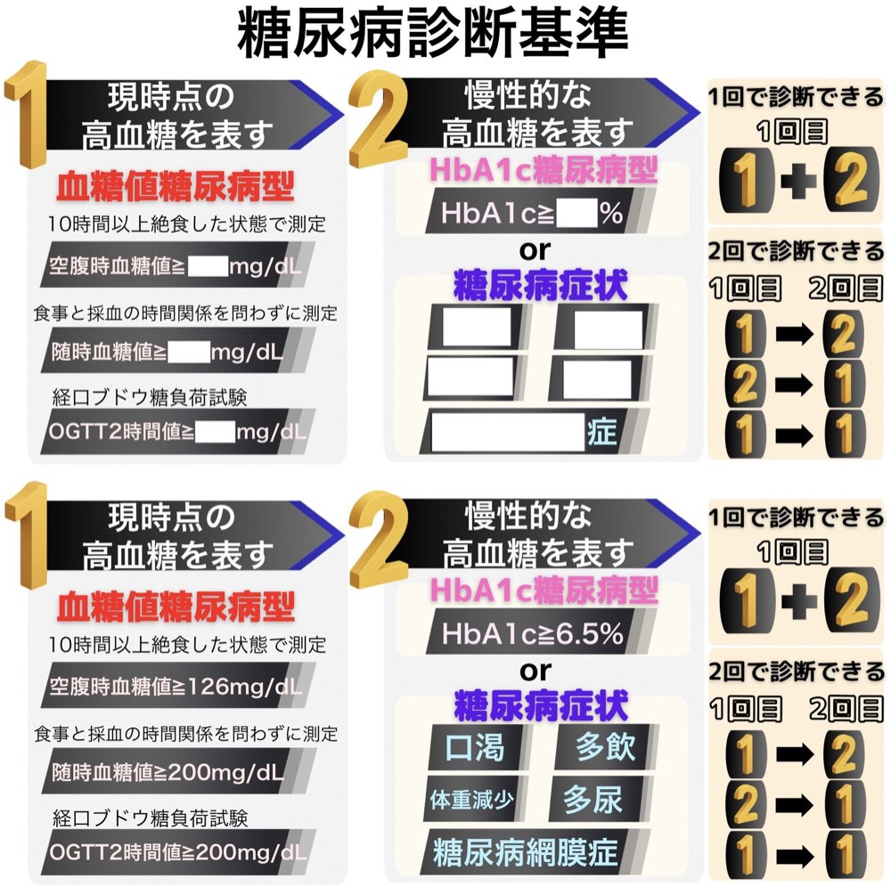 119A12の解説画像