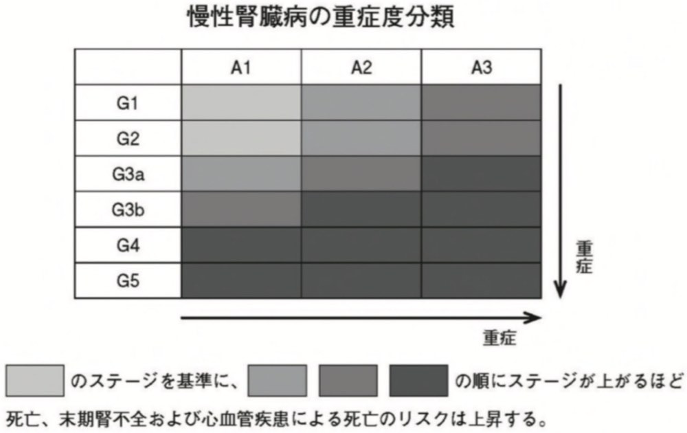 115E2の問題画像