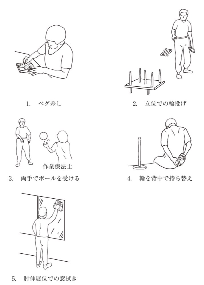 60PM006の問題画像