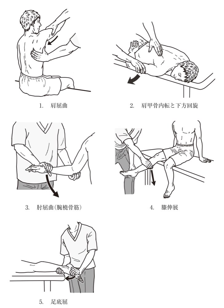 61AM001の問題画像