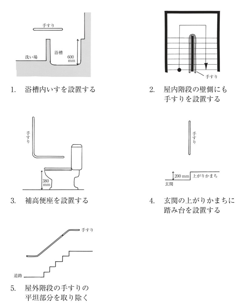 59PM009の問題画像