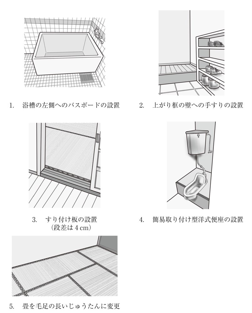 61PM010の問題画像