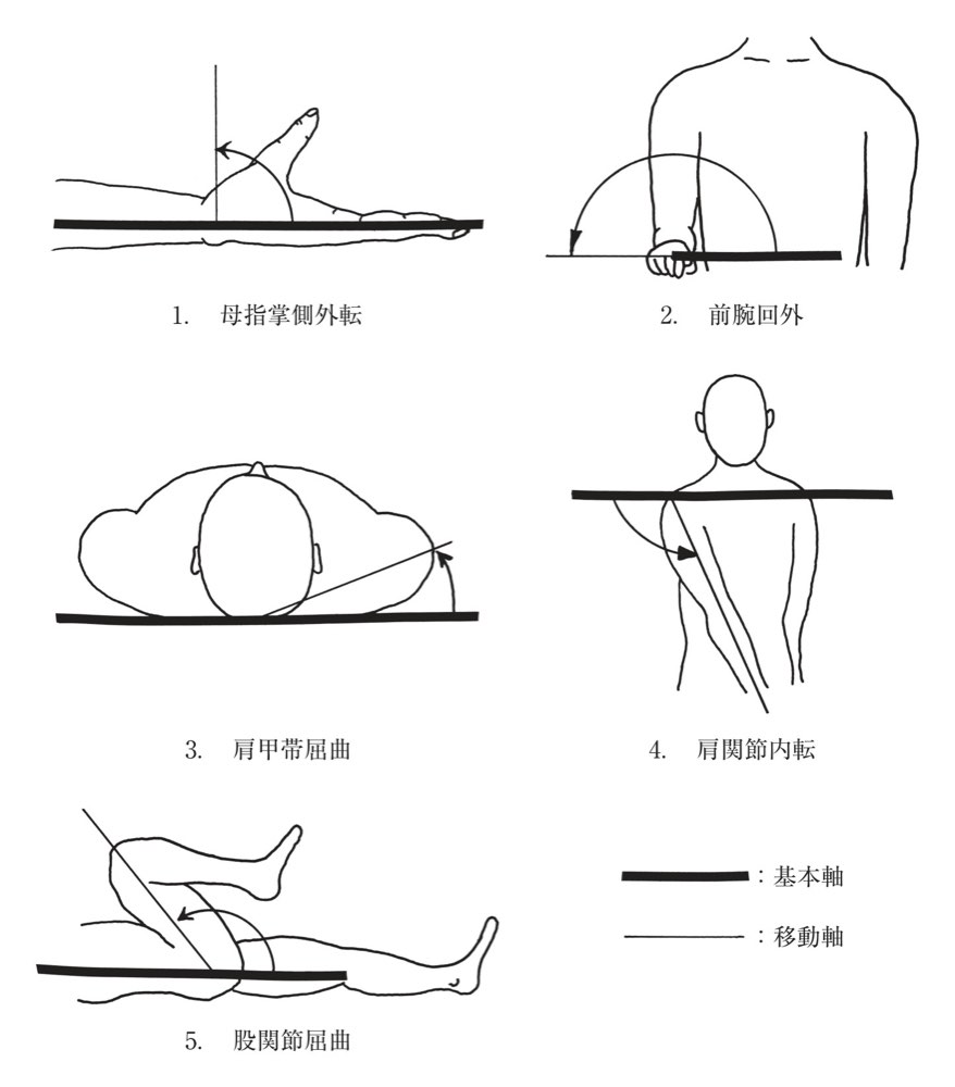 59PM001の問題画像