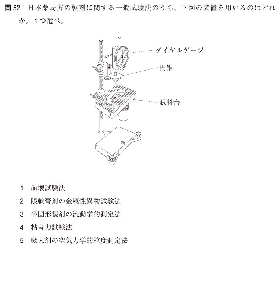 109Q052の問題画像