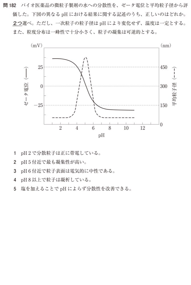 109Q182の問題画像