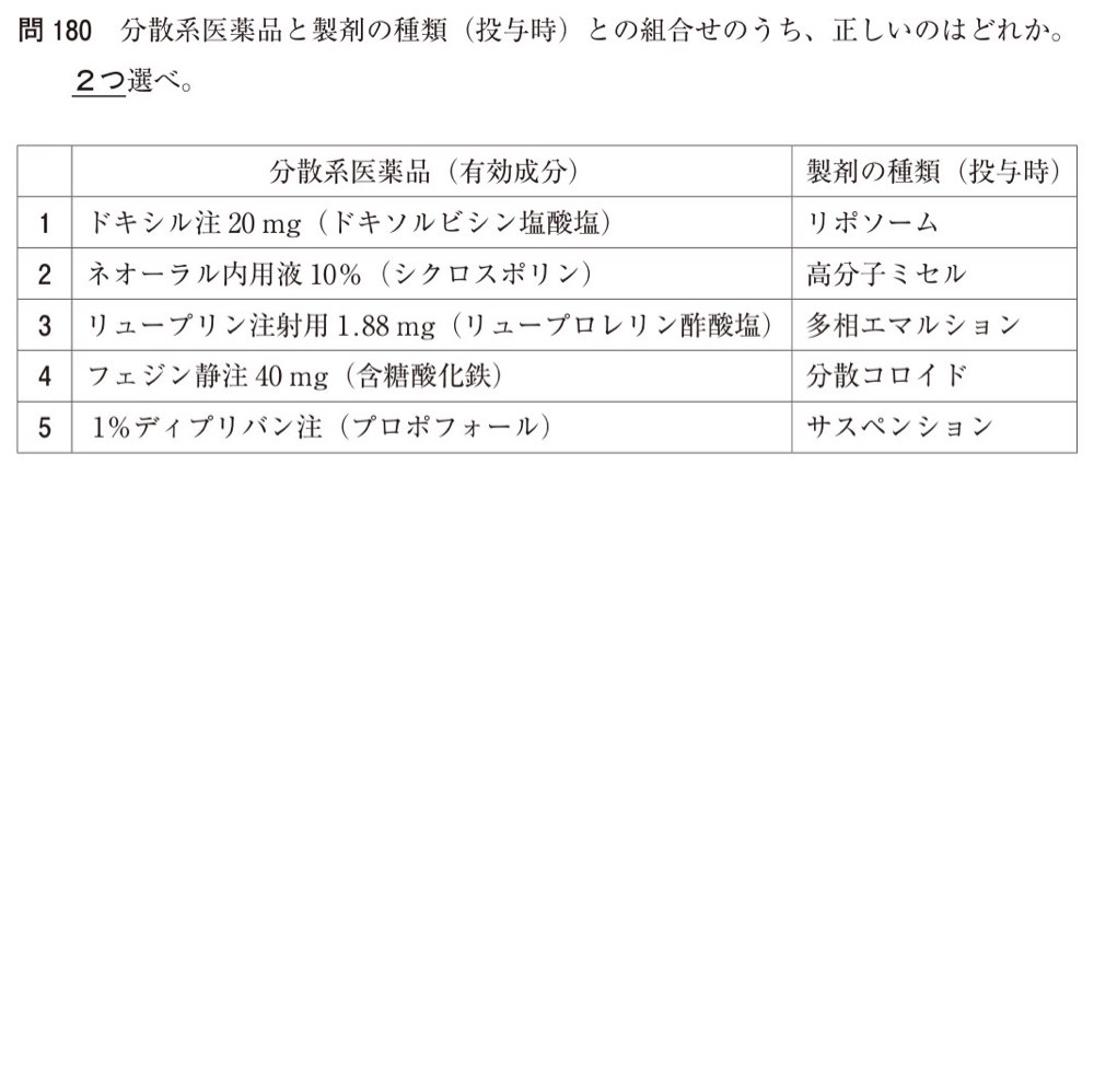 110Q180の問題画像