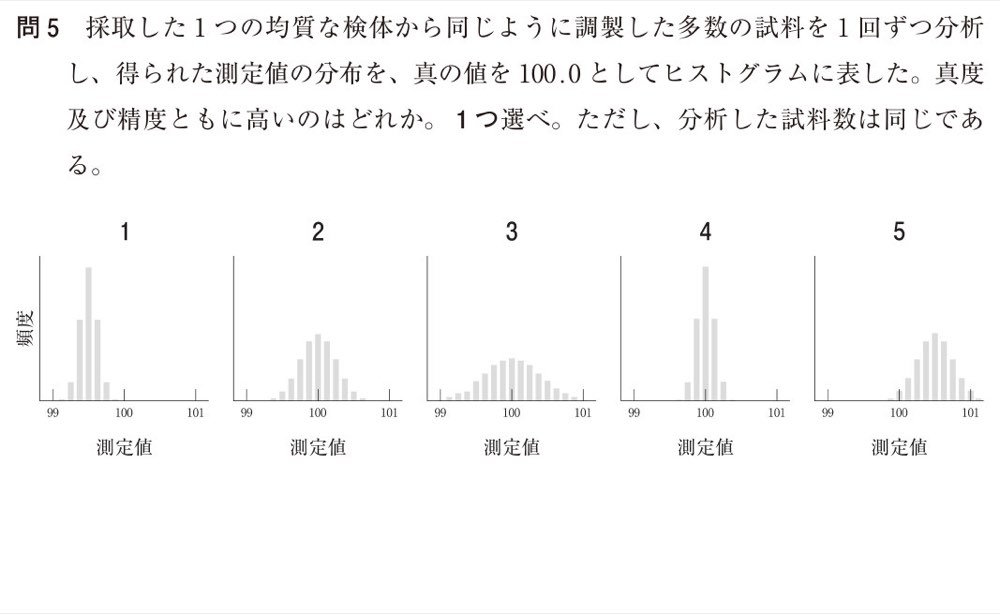 111Q005の問題画像