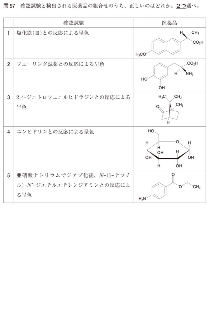 109Q097の問題画像