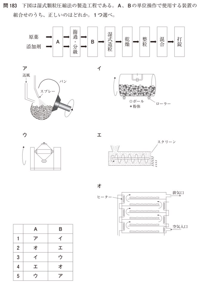 109Q183の問題画像