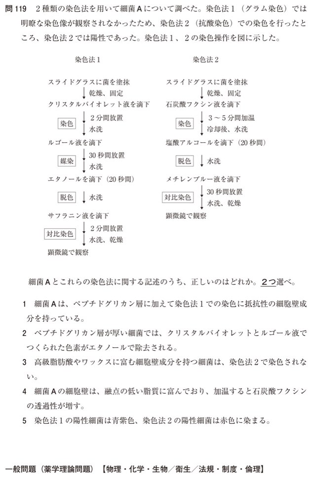 109Q119の問題画像