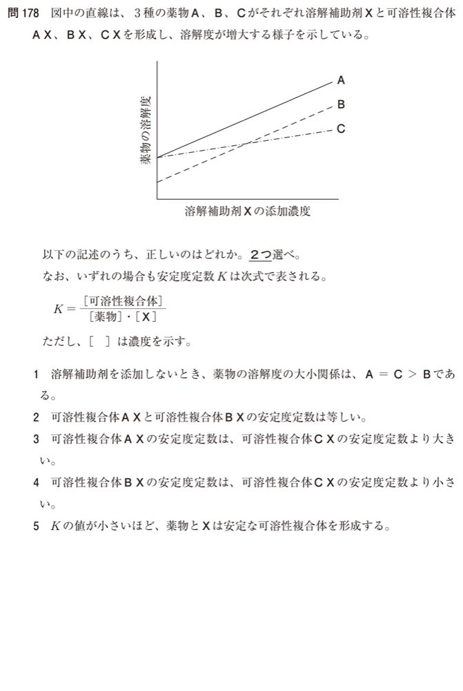 110Q178の問題画像