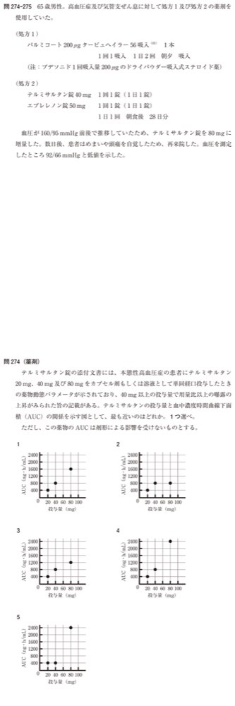 110Q274の問題画像