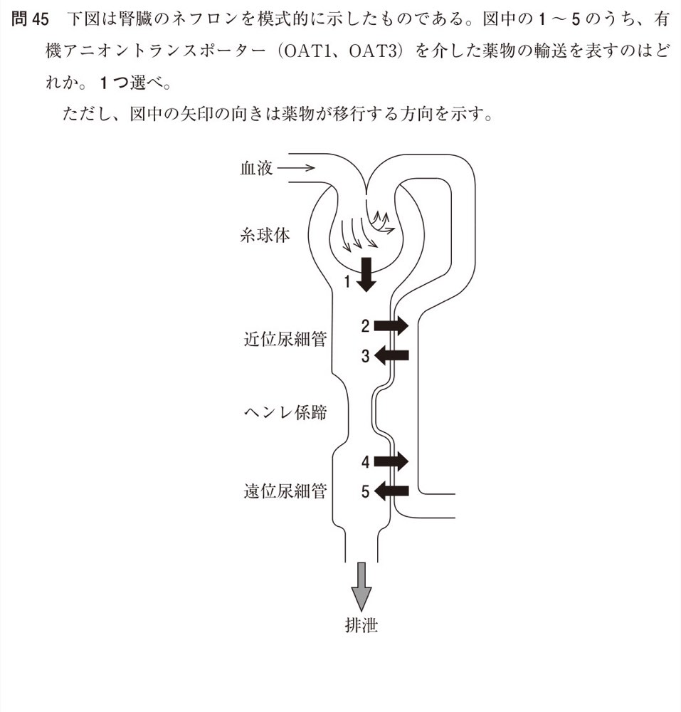 110Q045の問題画像